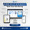 View this ad